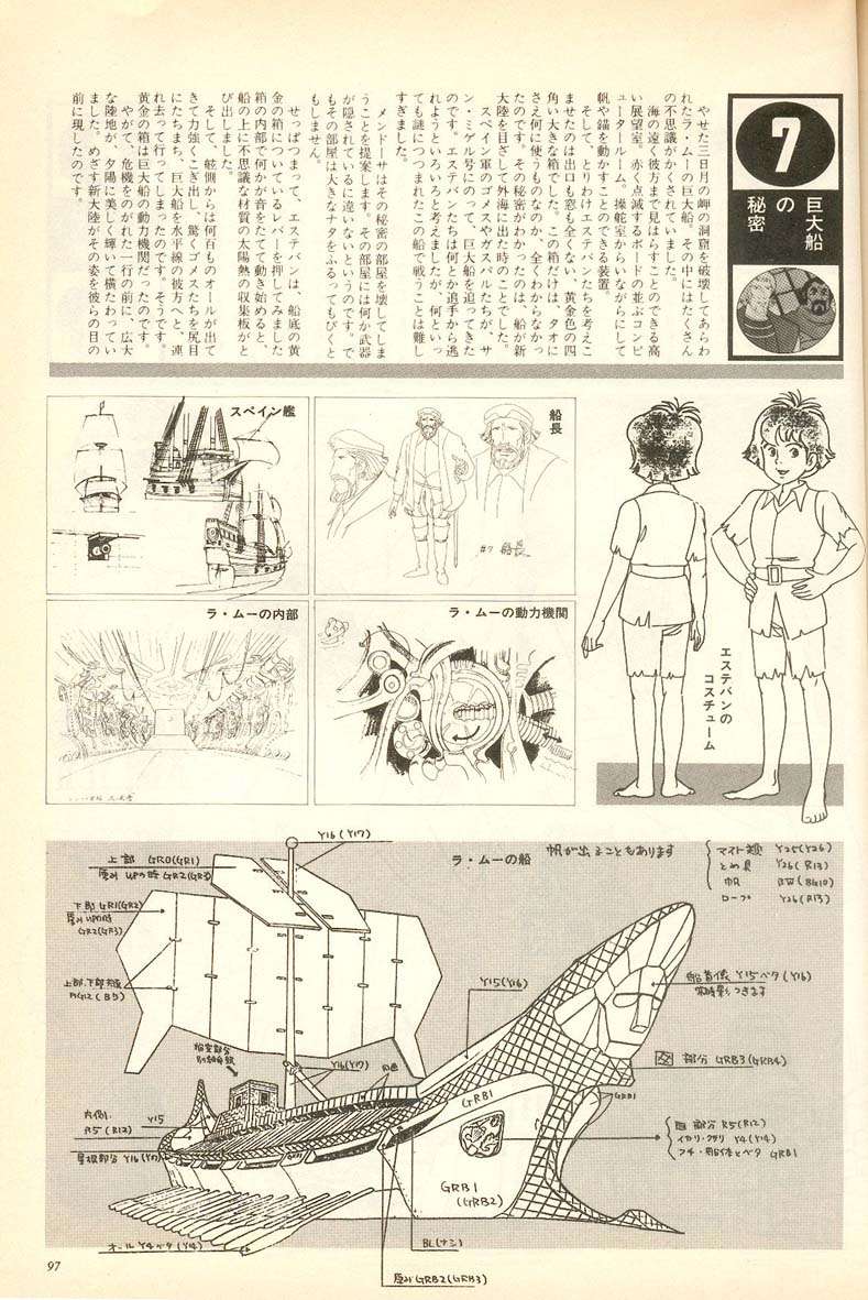 L'artbook n° 1 - 92/118