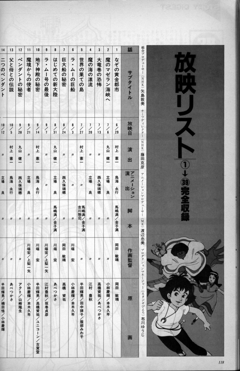 L'artbook n° 2 - 111/113